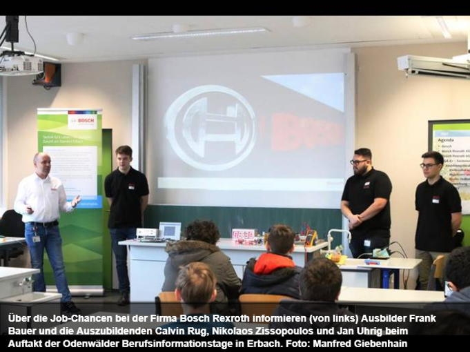 Read more about the article Bei den 10. Berufsinformationstagen treffen sich Firmen und junge Leute